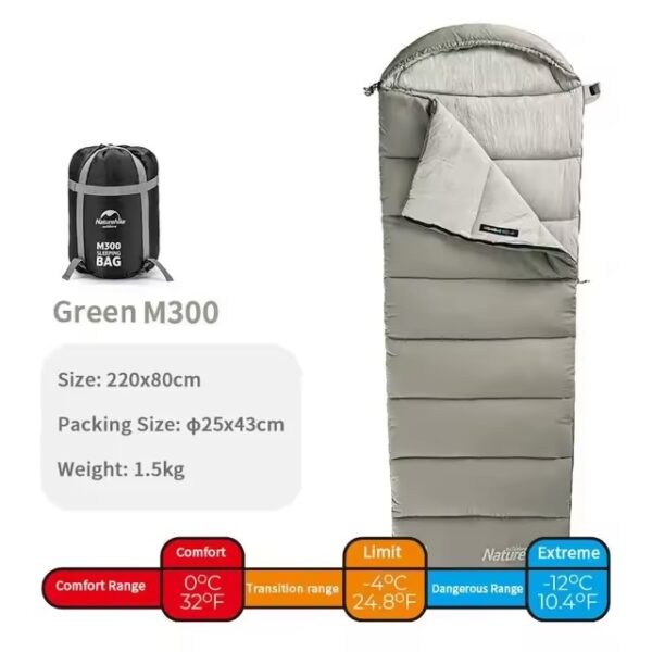 کیسه خواب نیچرهاک مدل Envelop washable cottonsleeping bag with hood m300