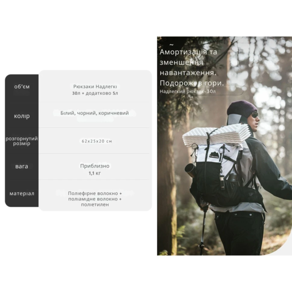 کوله پشتی کوهنوردی۳۰ + ۵ لیتری نیچرهایک مدل Naturehike CNK2300016